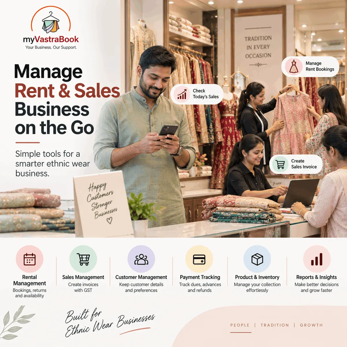 Garment business dashboard and reporting illustration